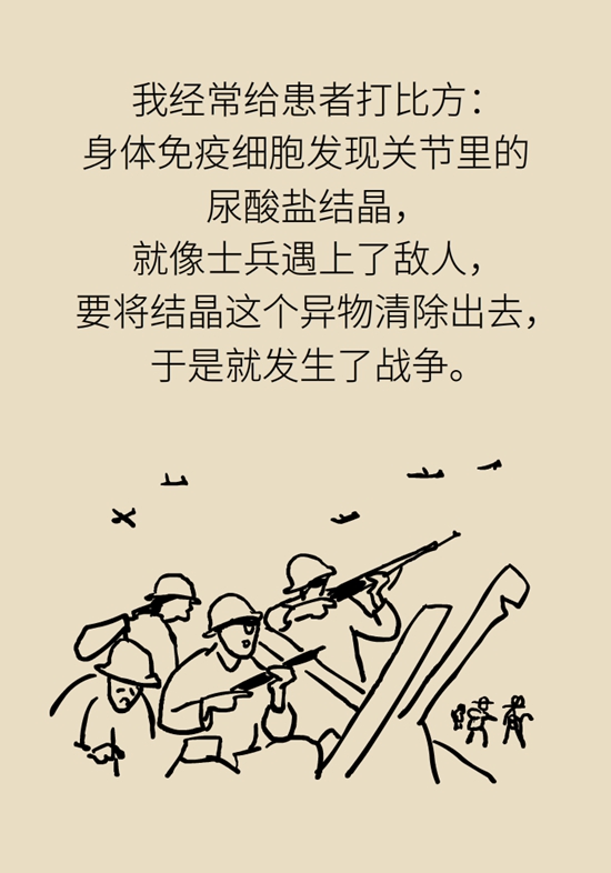 痛風(fēng)科普動(dòng)漫