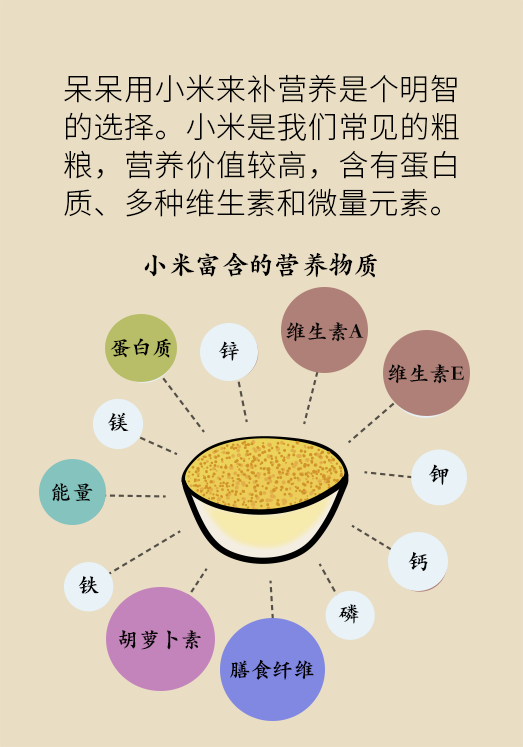 小米黃豆豬蹄怎么做才健康？