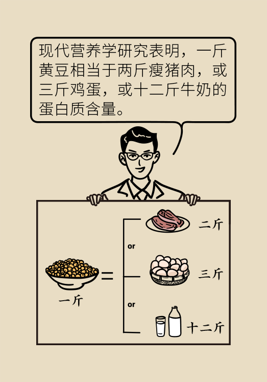 小米黃豆豬蹄怎么做才健康？