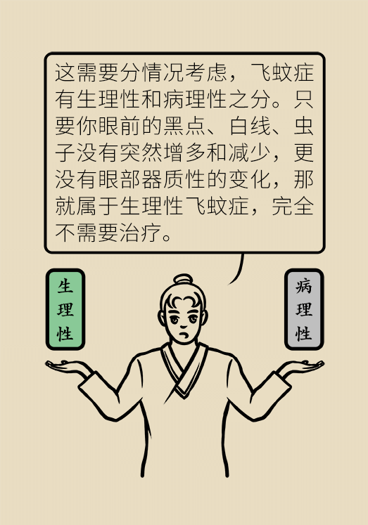 眼科醫(yī)學科普動漫
