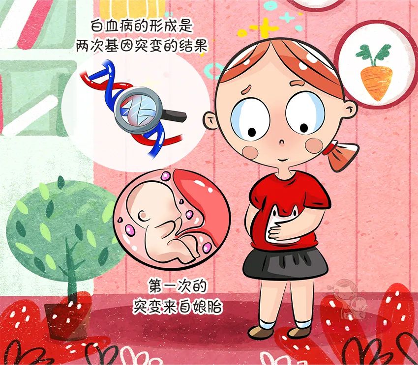 育兒醫(yī)學(xué)知識科普
