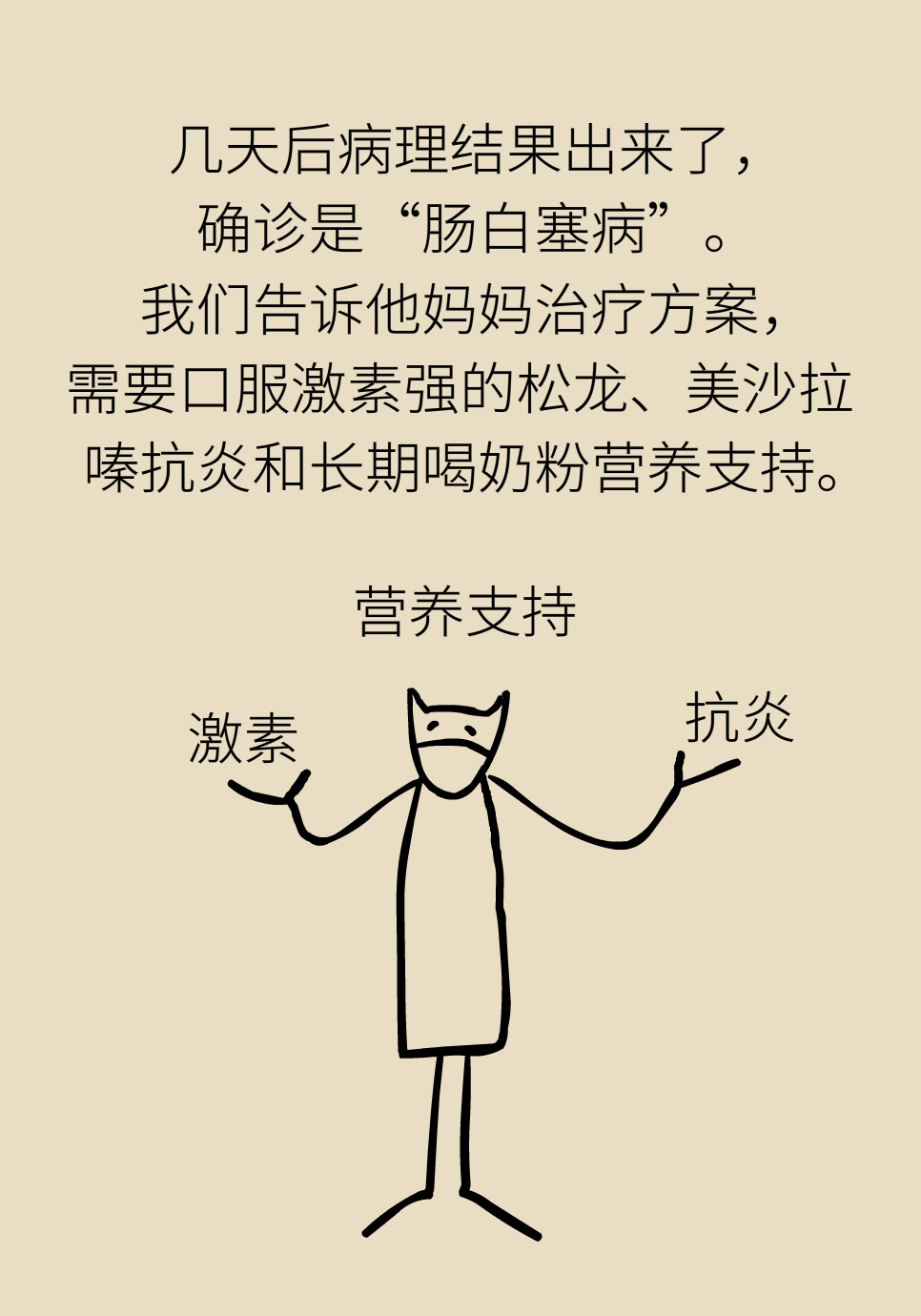 長白塞病醫(yī)學(xué)知識科普動畫制作