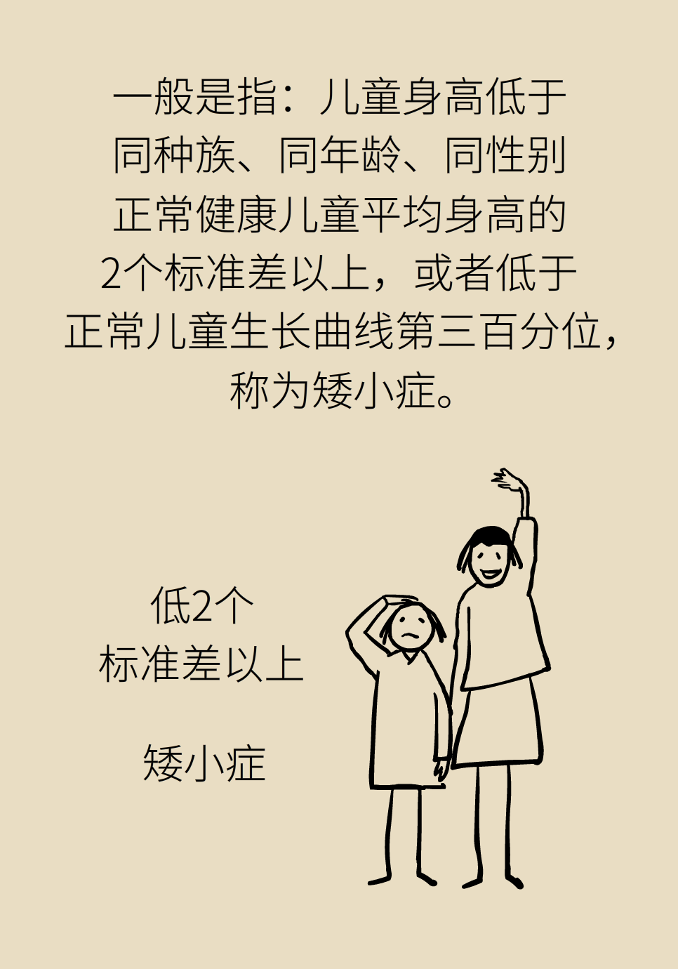 身高醫(yī)學(xué)知識(shí)科普動(dòng)畫制作