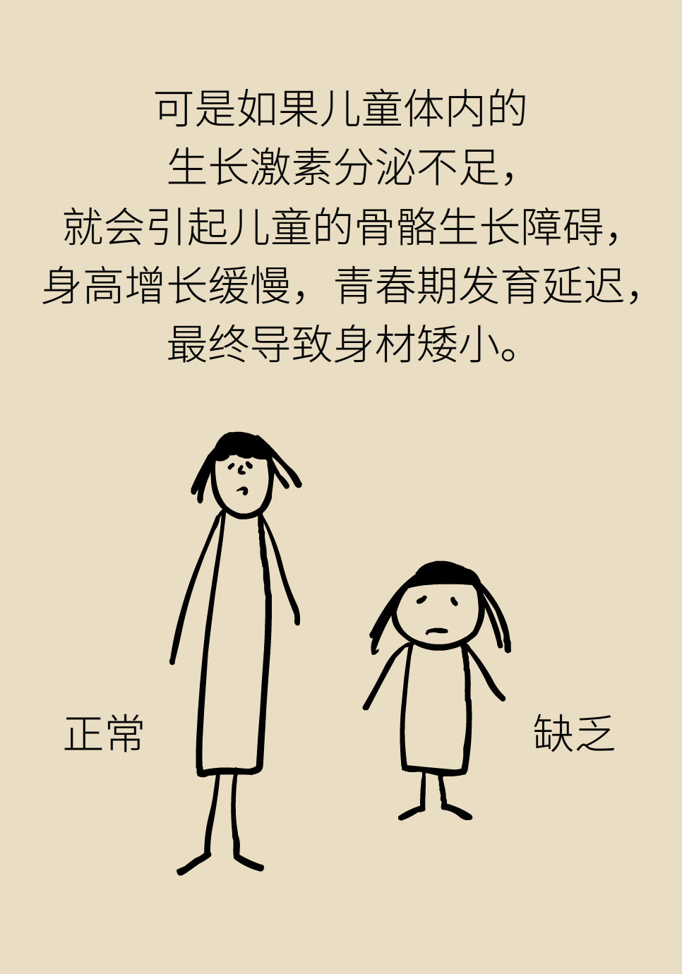 身高醫(yī)學(xué)知識(shí)科普動(dòng)畫制作