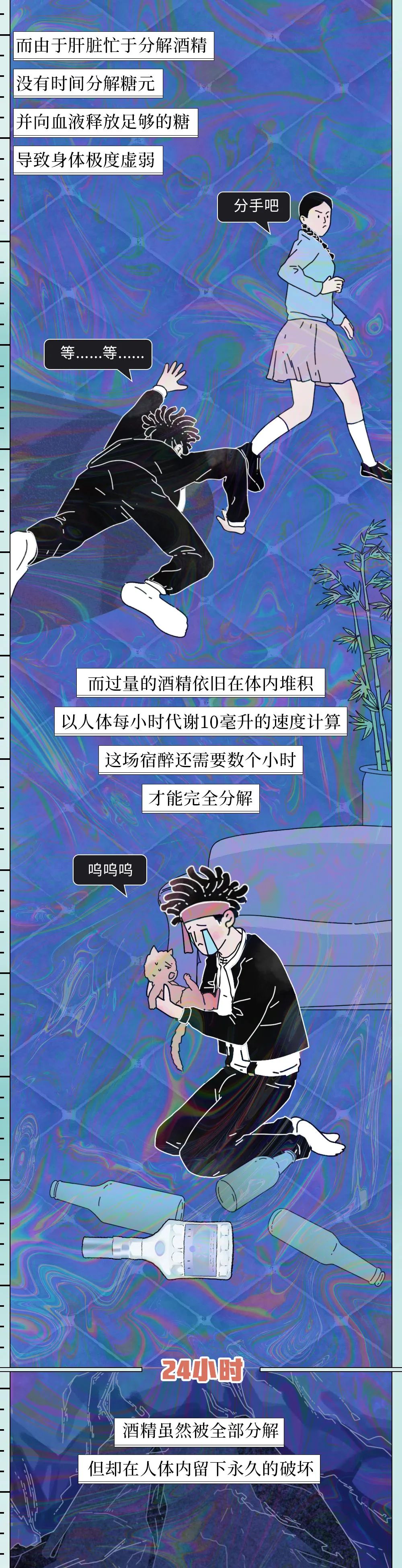 酒精醫(yī)學(xué)知識科普動漫制作