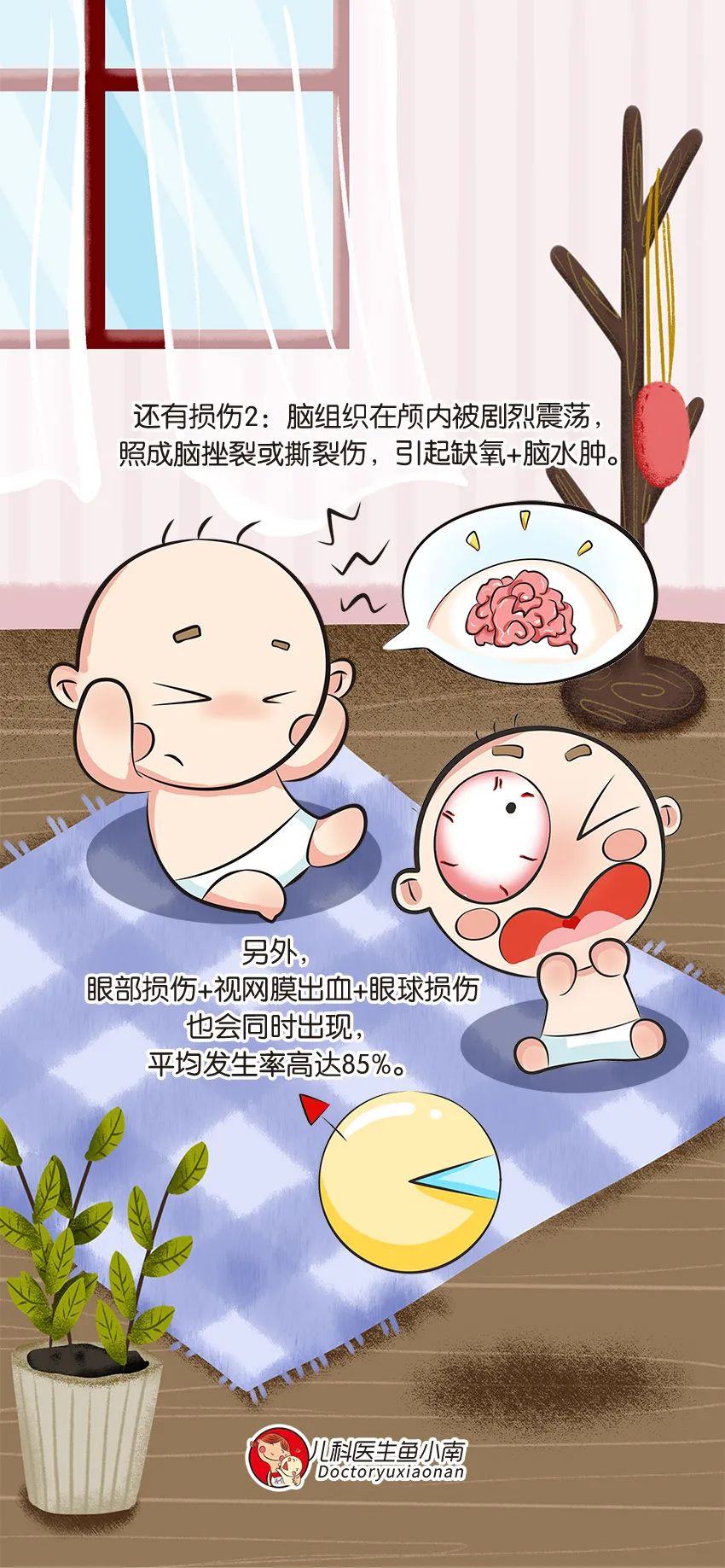 育兒醫(yī)學科普:大力搖晃會損傷寶寶的大腦致腦損傷