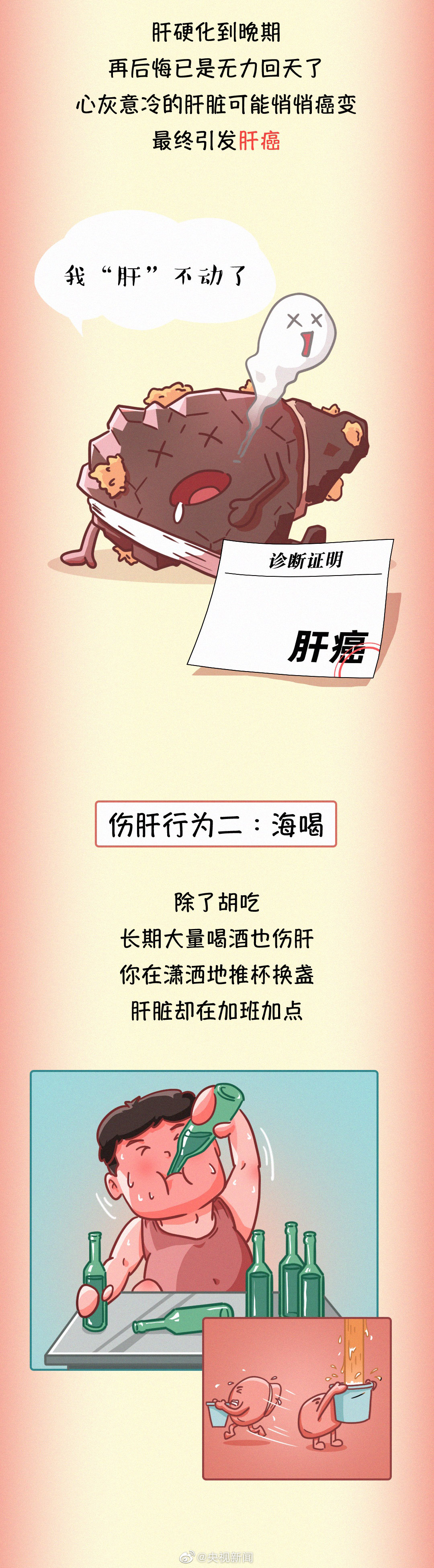 肝臟疾病醫(yī)學(xué)科普：常見傷肝行為有哪些？05.jpg