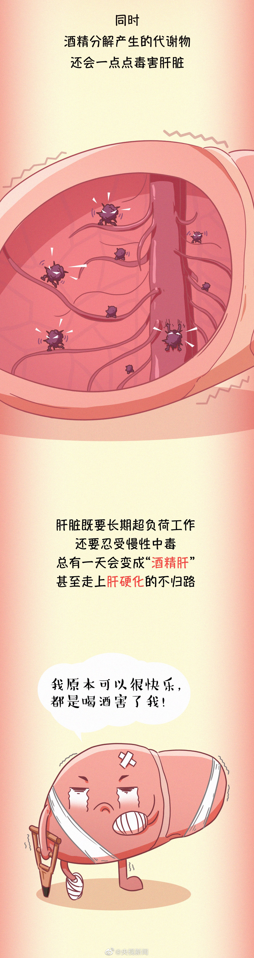 肝臟疾病醫(yī)學(xué)科普：常見傷肝行為有哪些？07.jpg