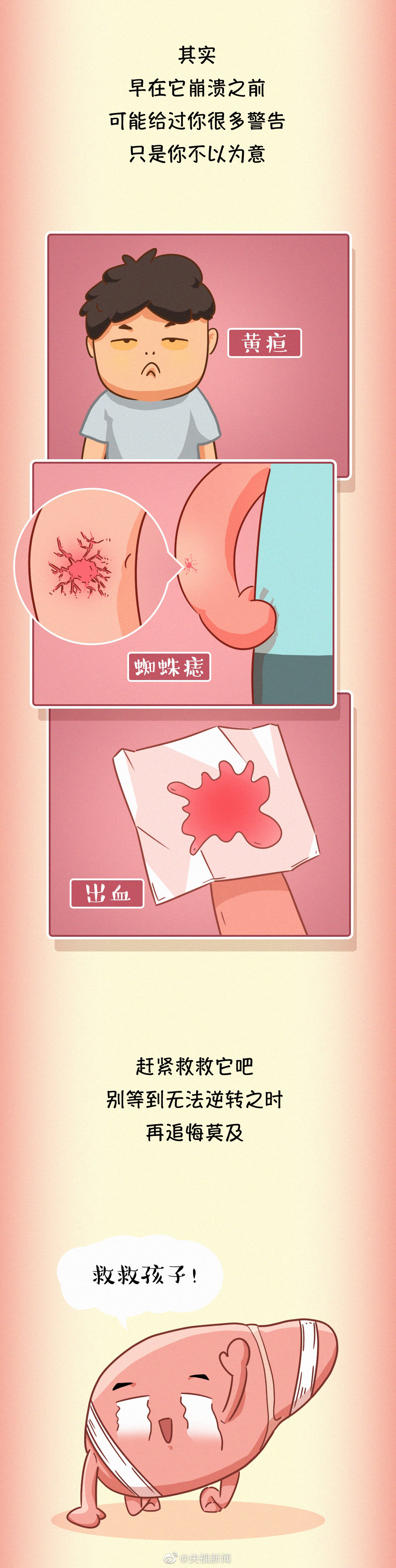 肝臟疾病醫(yī)學(xué)科普：常見傷肝行為有哪些？08.jpg