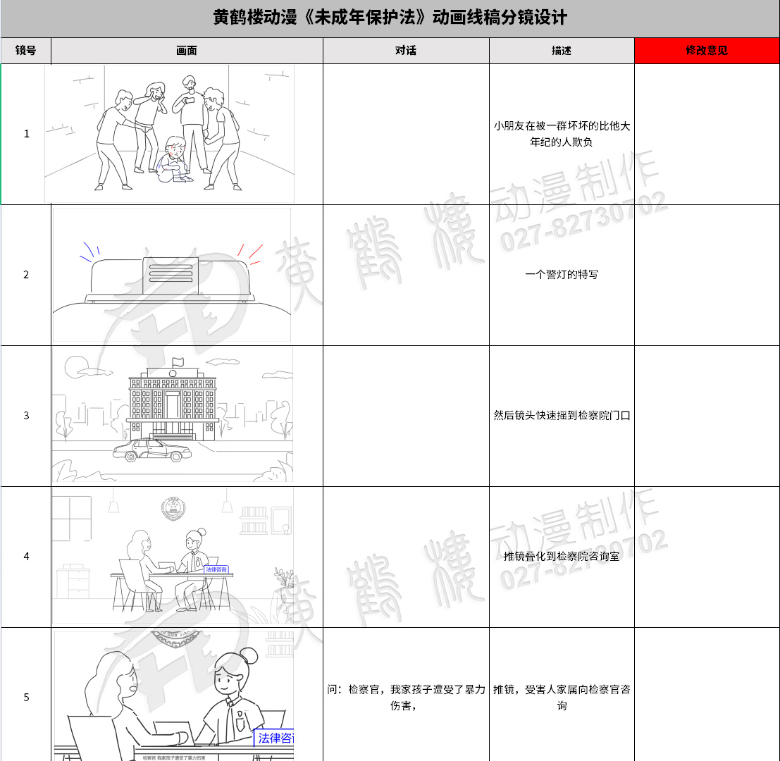 未成年人權益保護動畫宣傳片分鏡頭設計 未成年人權益保護動畫宣傳片分鏡頭設計