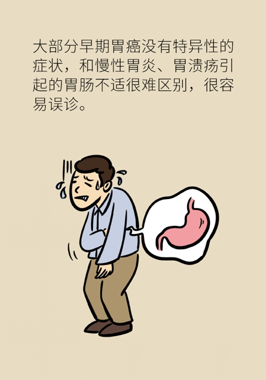 胃癌醫(yī)學(xué)動漫制作