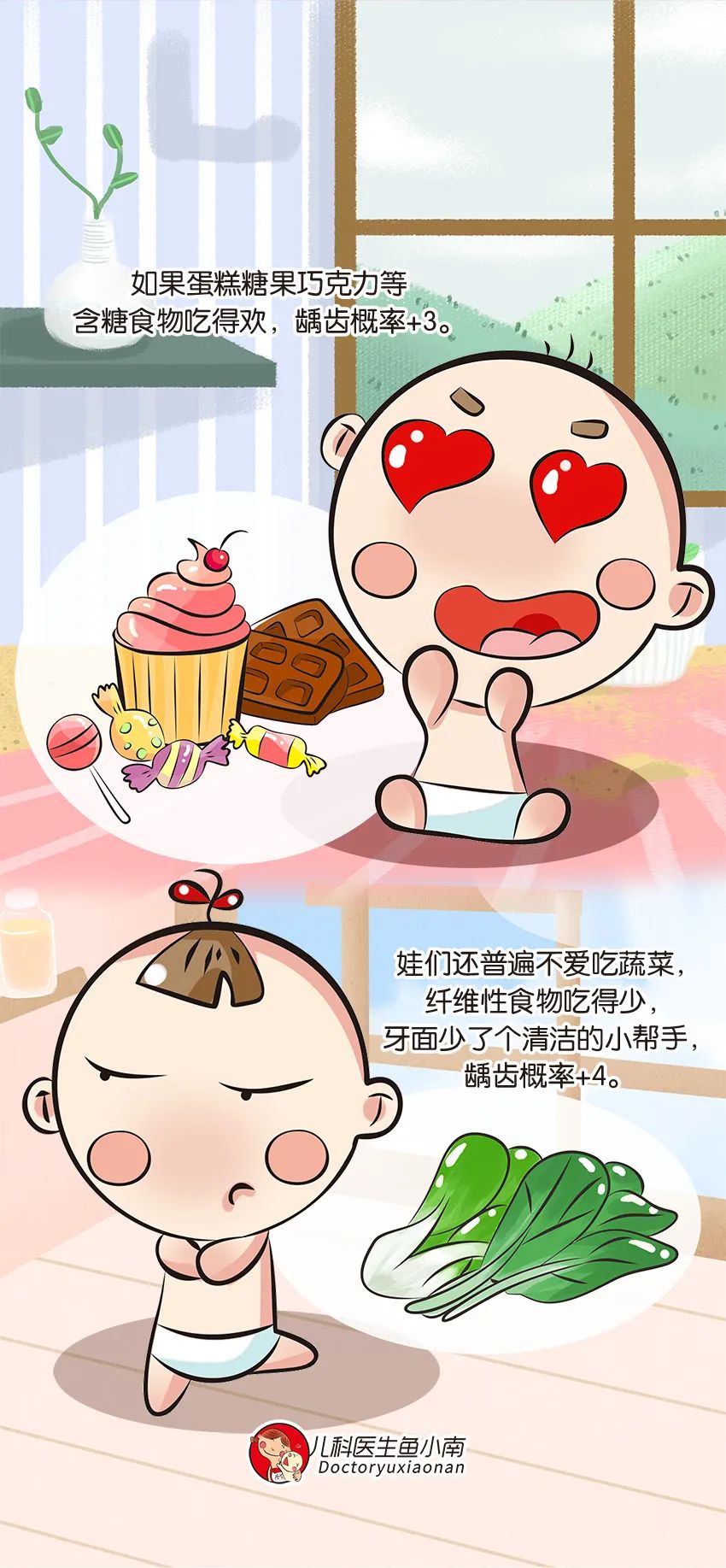 育兒醫(yī)學(xué)知識(shí)科普：幼兒刷牙需要家長(zhǎng)幫忙嗎？