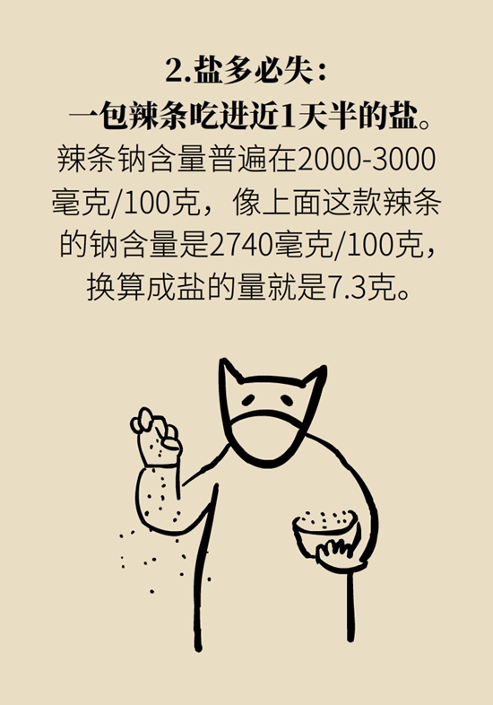 食品安全醫(yī)學(xué)知識科普：辣條是垃圾食品嗎？