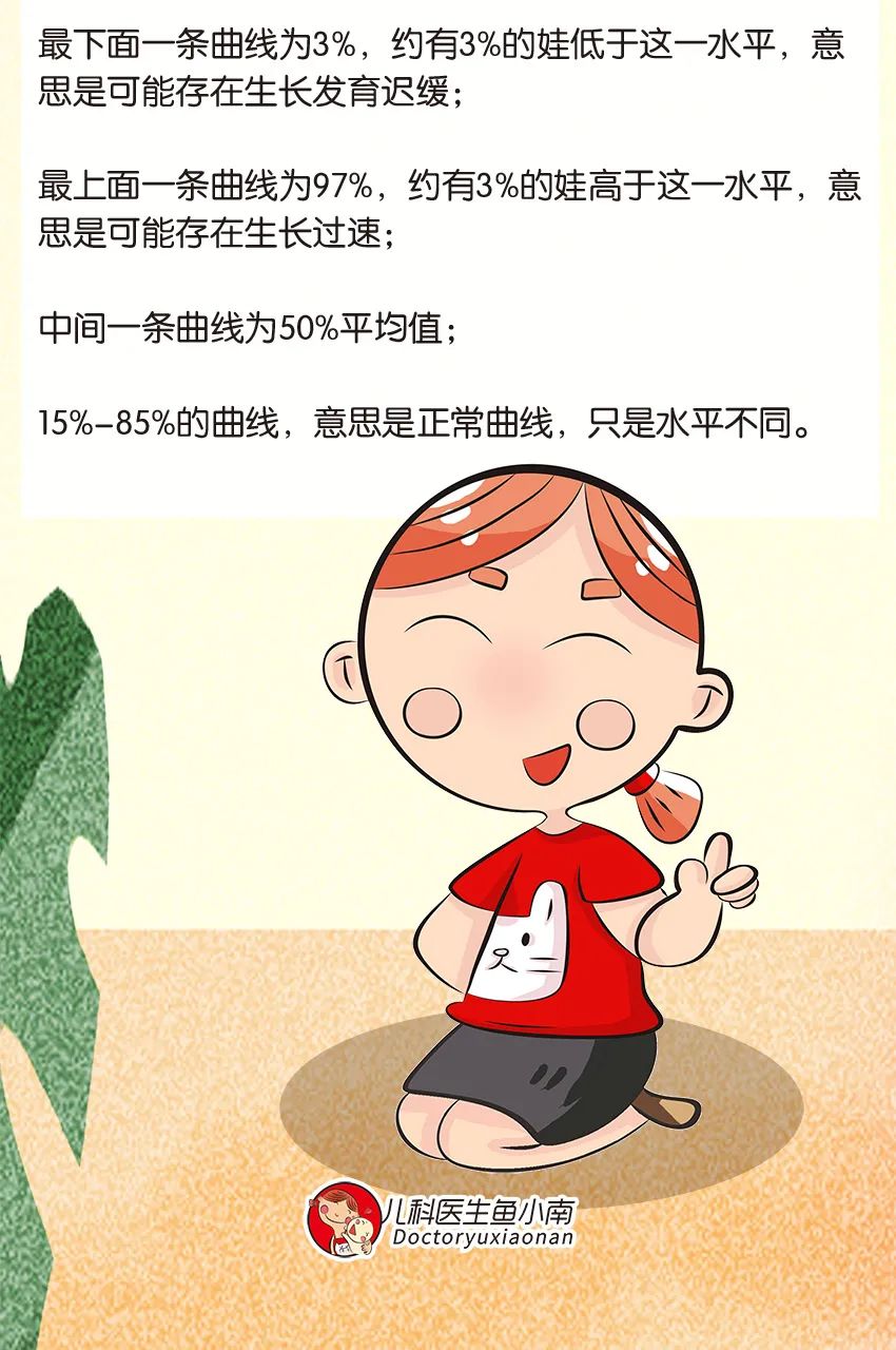 孩子長(zhǎng)高的圖片動(dòng)畫