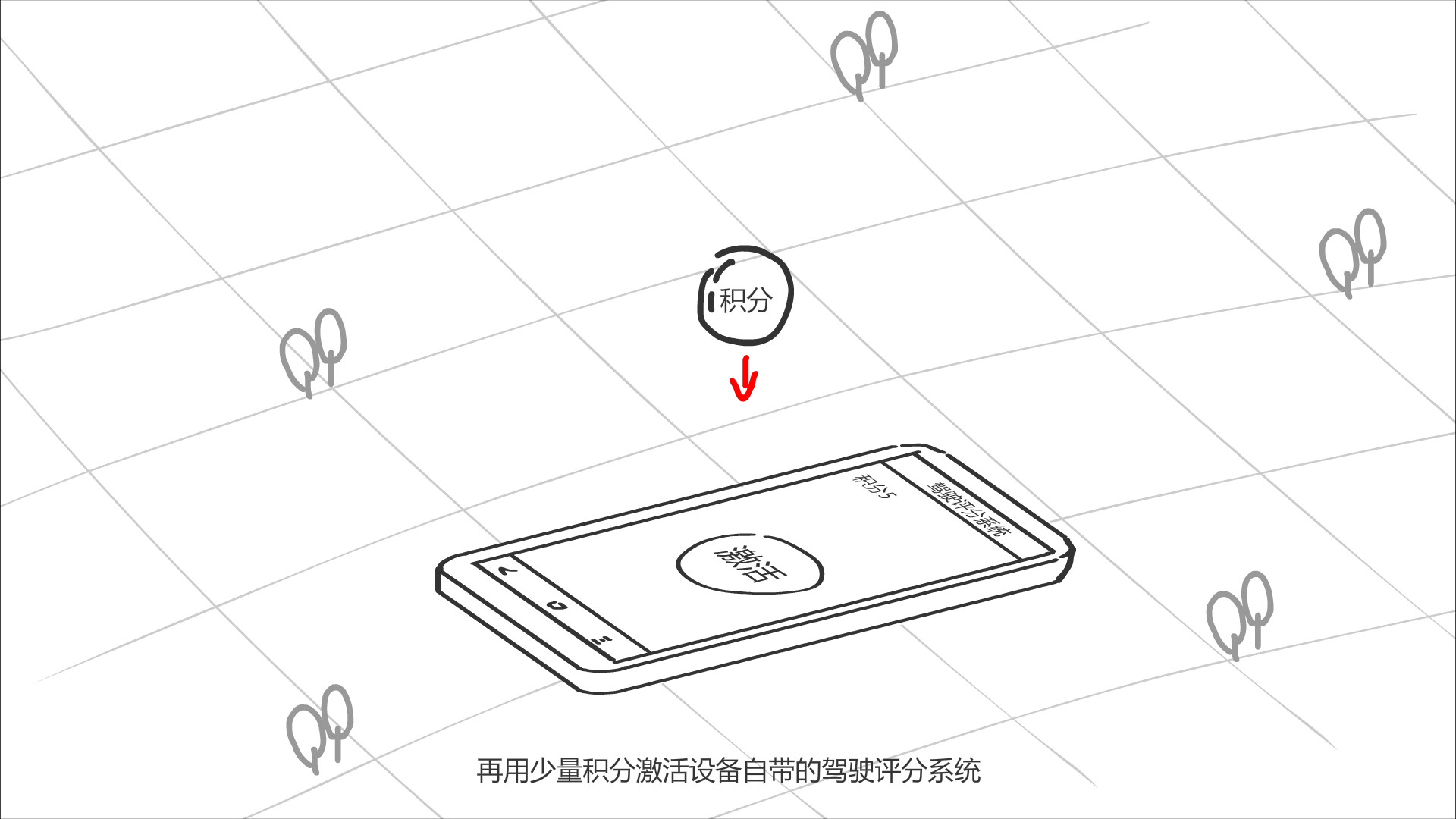 手機(jī)躺平，一個積分落入手機(jī)中，“激活”圖標(biāo)亮起.png