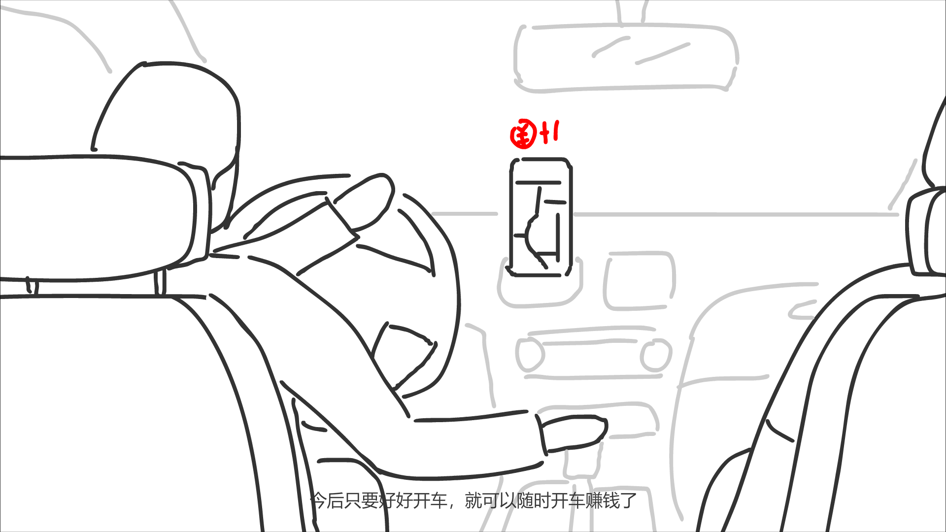 駕駛室內(nèi)，車往前開，手機不斷冒出錢幣+1.png