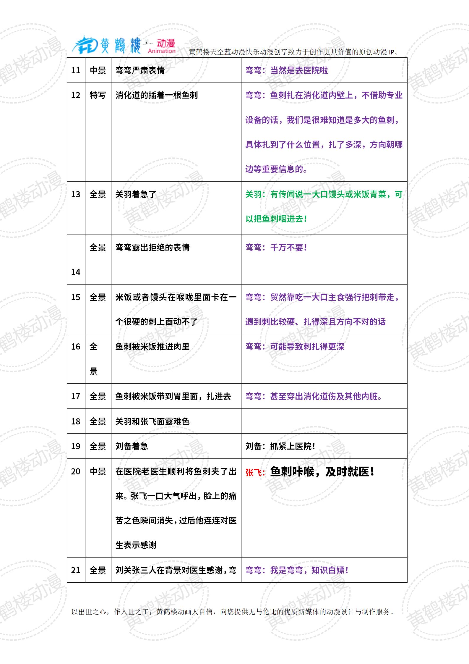 20240314-3魚刺咔喉怎么辦？_02(1).jpg