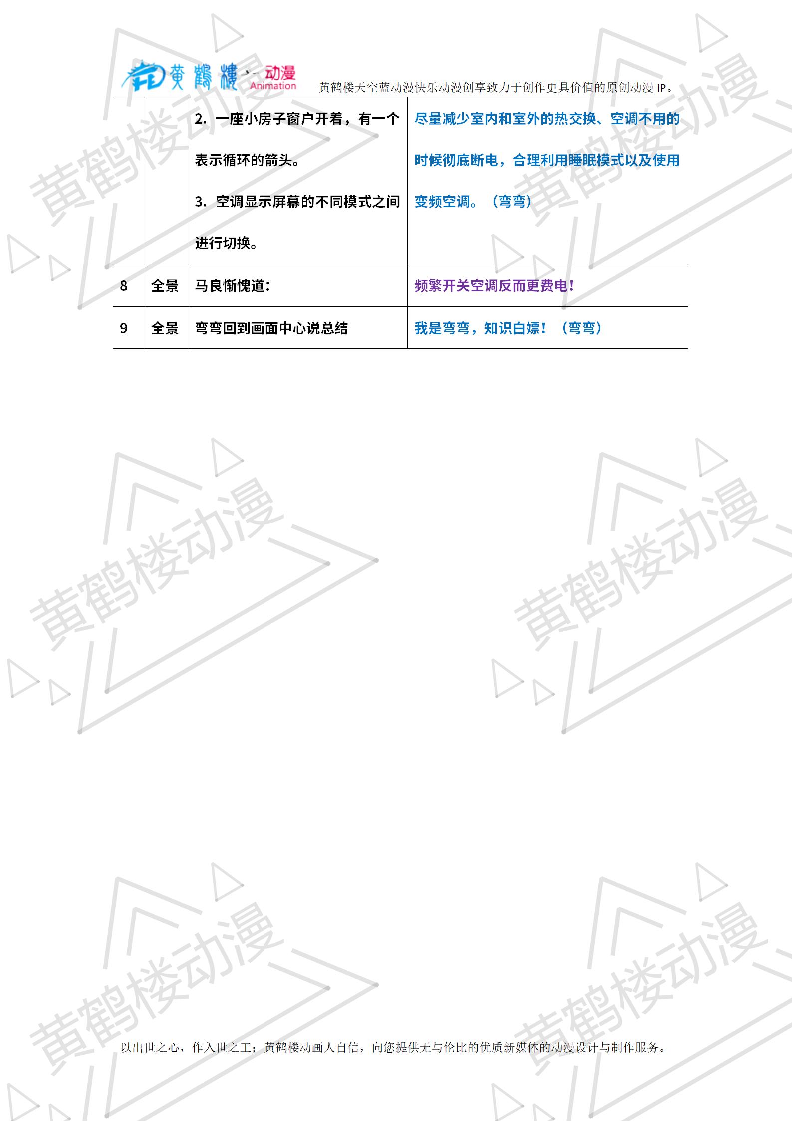 20240602-空調(diào)一開一關更省電半白話版（調(diào)整）_02.jpg