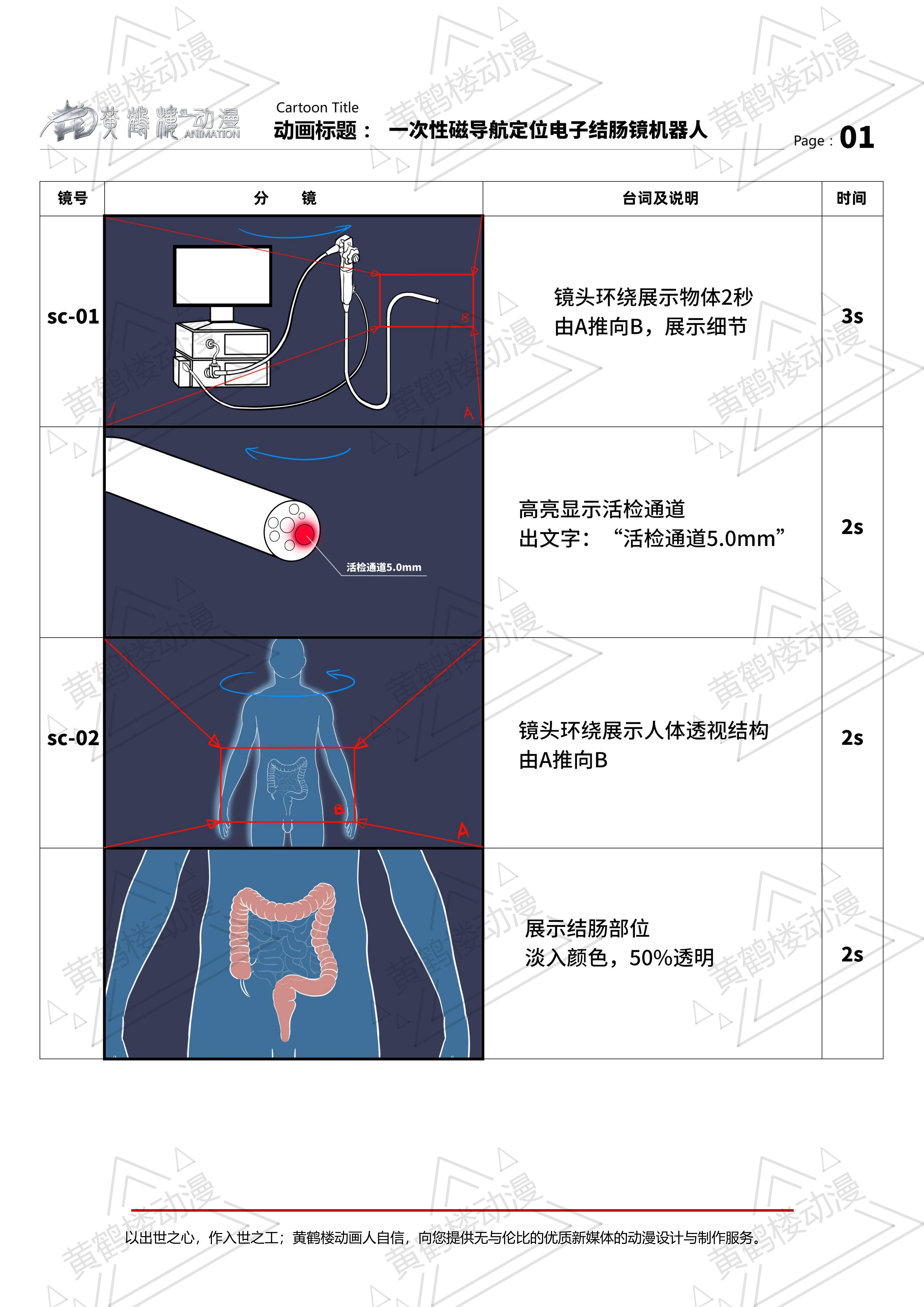 一次性磁導(dǎo)航定位電子結(jié)腸鏡機(jī)器人三維動(dòng)畫分鏡210514_00.jpg