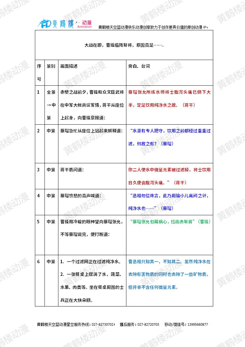 大戰(zhàn)在即，曹操臨陣斬將，原因竟是_01.jpg